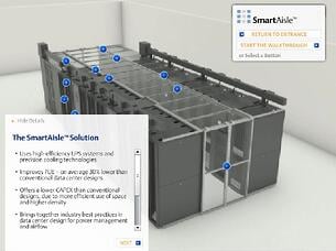 smartaisletour