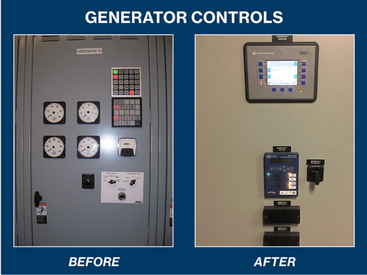 generator controls